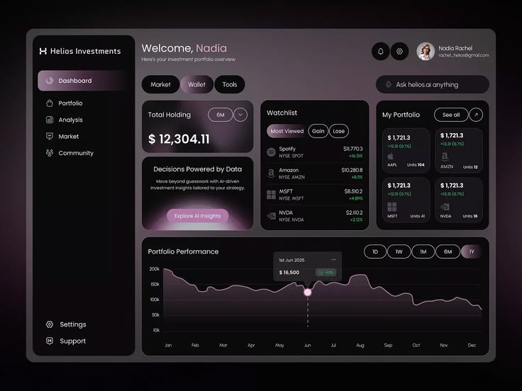 Interface